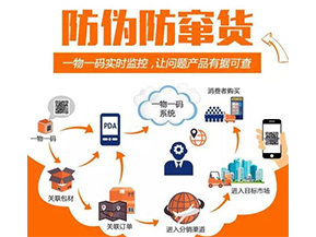 二維碼防竄貨系統(tǒng)可以給企業(yè)帶來什么優(yōu)勢(shì)？